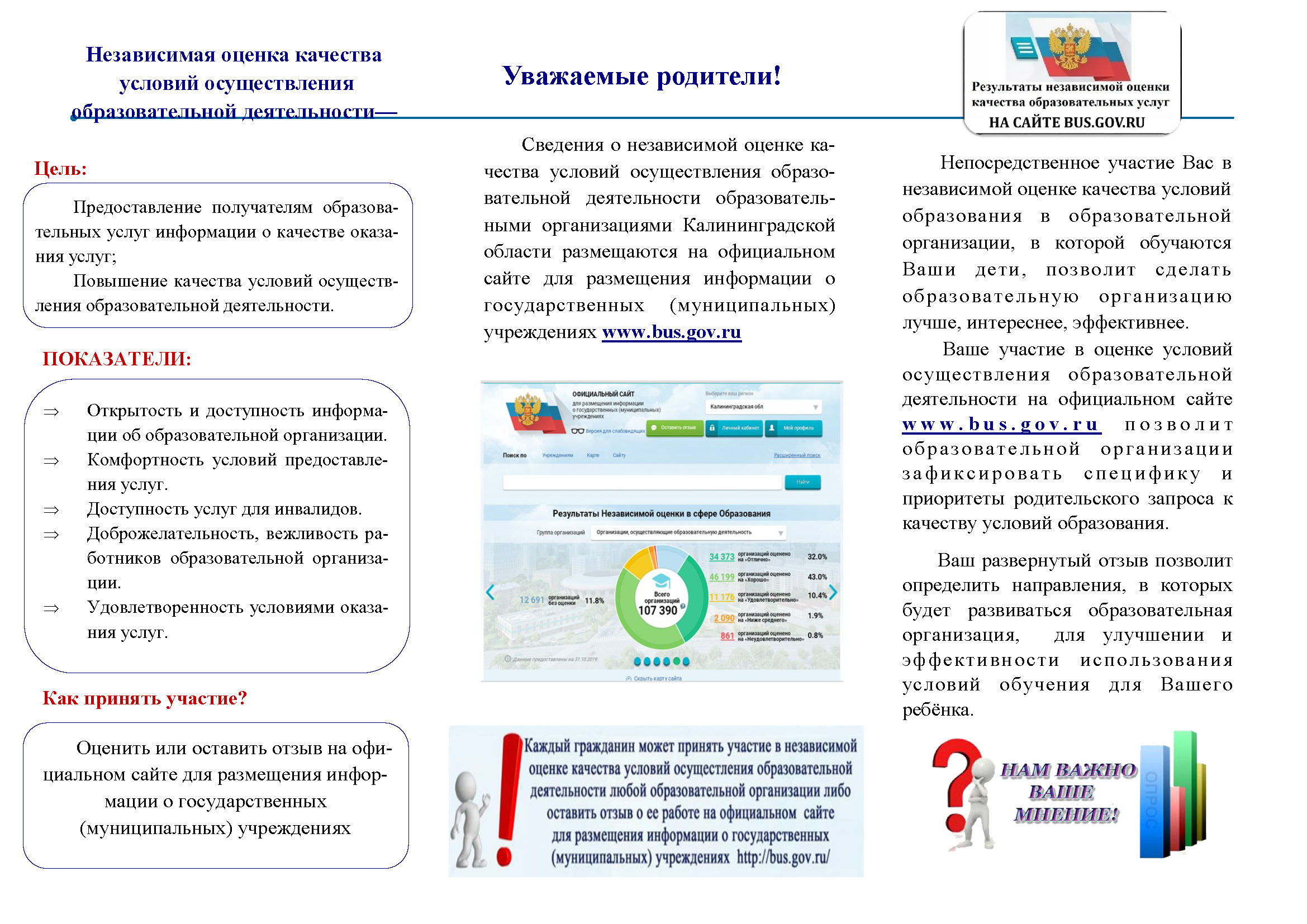 Работа с официальным сайтом bus.gov.ru