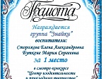 Итоги смотра-конкурса «Центр изодеятельности и прикладного творчества»