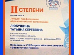 Результаты участия  в VIII Всероссийском конкурсе «Воспитатели России-2020»