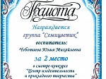 Итоги смотра-конкурса «Центр изодеятельности и прикладного творчества»