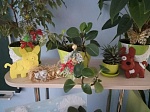 Мастер класс «Собачка 2018»