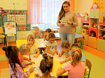 Неделя финансовой грамотности