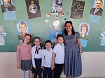 Участие в XIII научно-практической конференции "Познание и творчество"