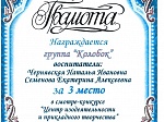 Итоги смотра-конкурса «Центр изодеятельности и прикладного творчества»