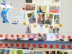 Результаты участия групп в конкурсах стенгазет «Спортивная семья» и агитбригад по пропаганде ГТО Всероссийского физкультурно-спортивного комплекса «Готов к труду и обороне»