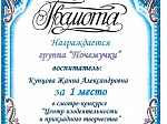 Итоги смотра-конкурса «Центр изодеятельности и прикладного творчества»