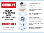Правила профилактики новой коронавирусной инфекции